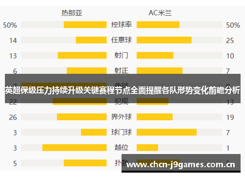 英超保级压力持续升级关键赛程节点全面提醒各队形势变化前瞻分析 英超保级压力持续升级关键赛程节点全面提醒各队形势变化前瞻分析